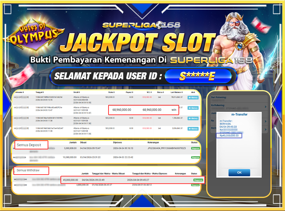 SUPERLIGA168 JACKPOT GATES OF OLYMPUS Rp.45,000,000,LUNASSSS